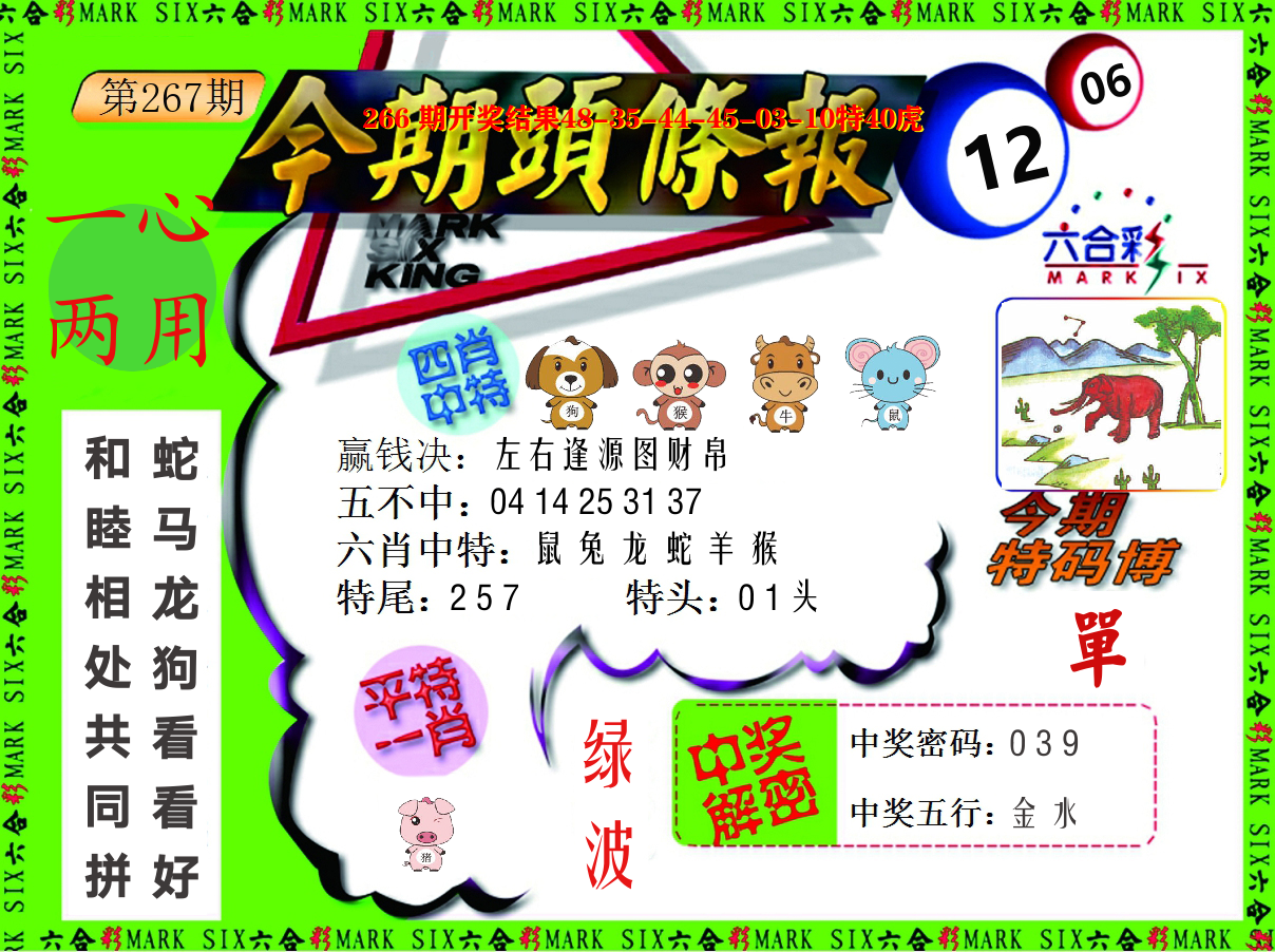 今期头条报 第267期