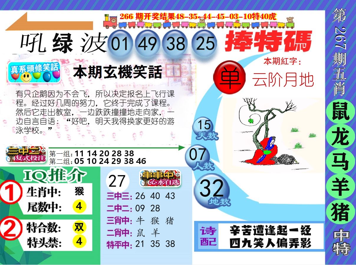 新特报 第267期