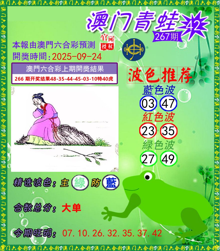 青蛙系列42 第267期