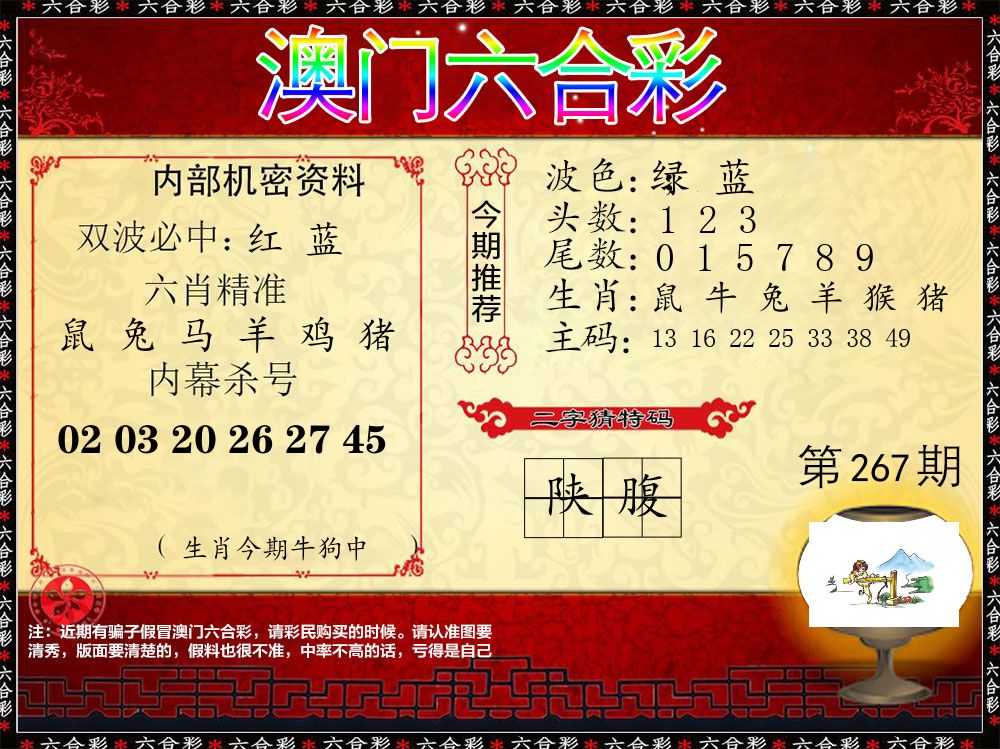 内部机密资料 第267期