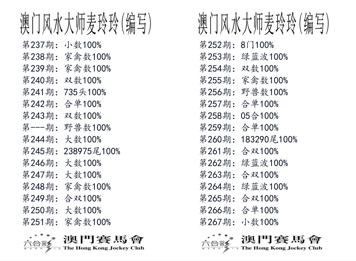 港麦大师 第267期