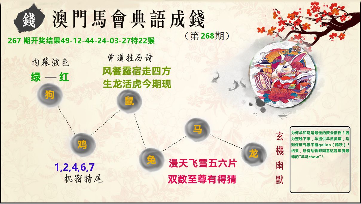 典语成钱 第268期