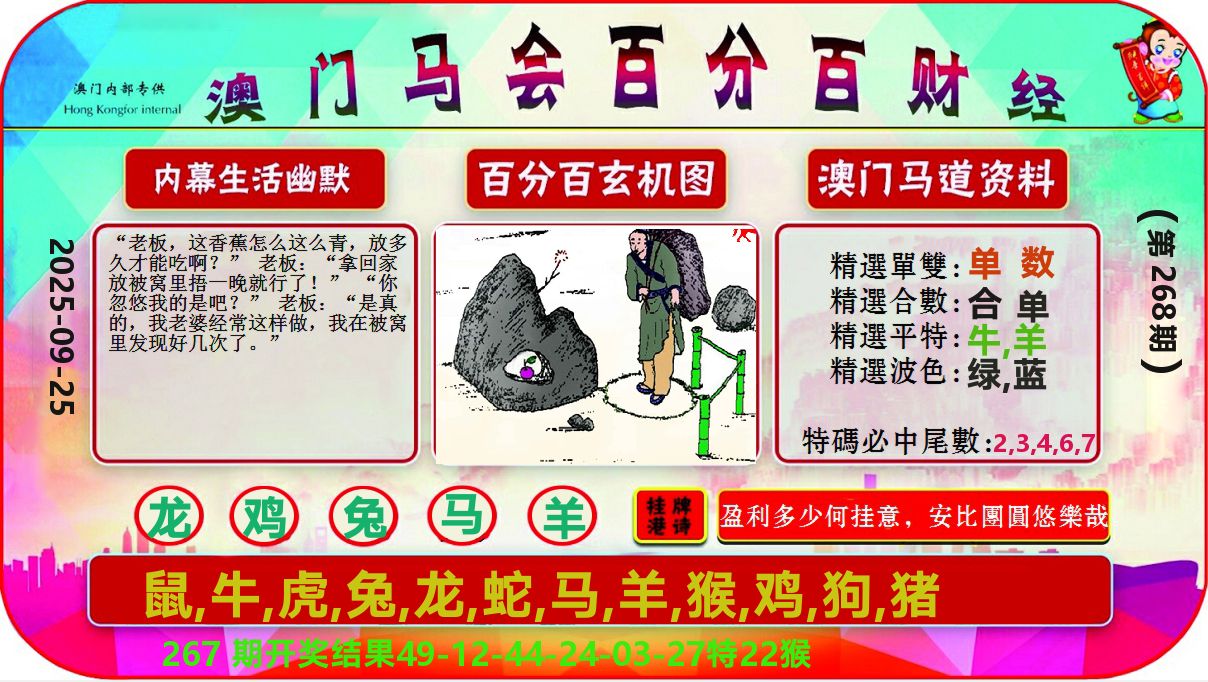 百分百财经 第268期