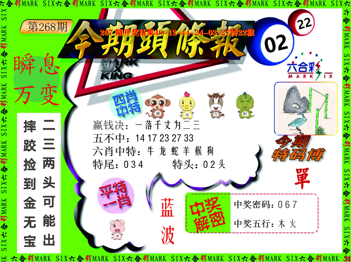 今期头条报 第268期