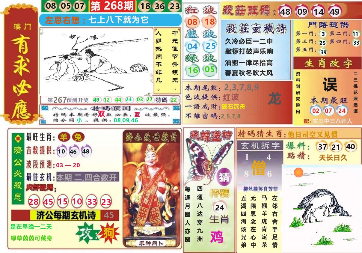 澳门有求必应 第268期