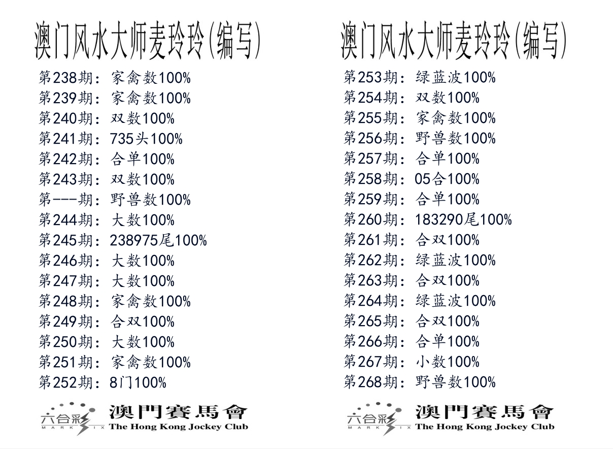 港麦大师 第268期