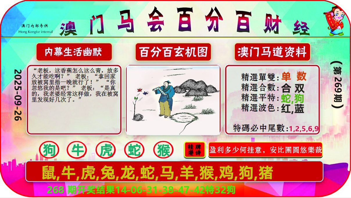 百分百财经 第269期