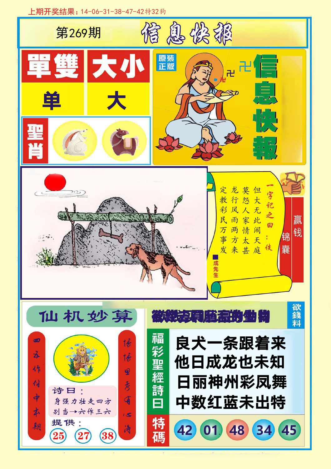信息快报 第269期