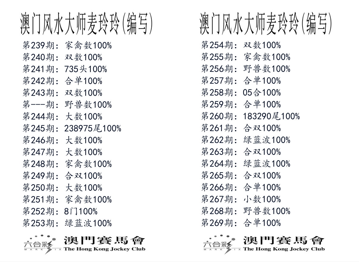 港麦大师 第269期
