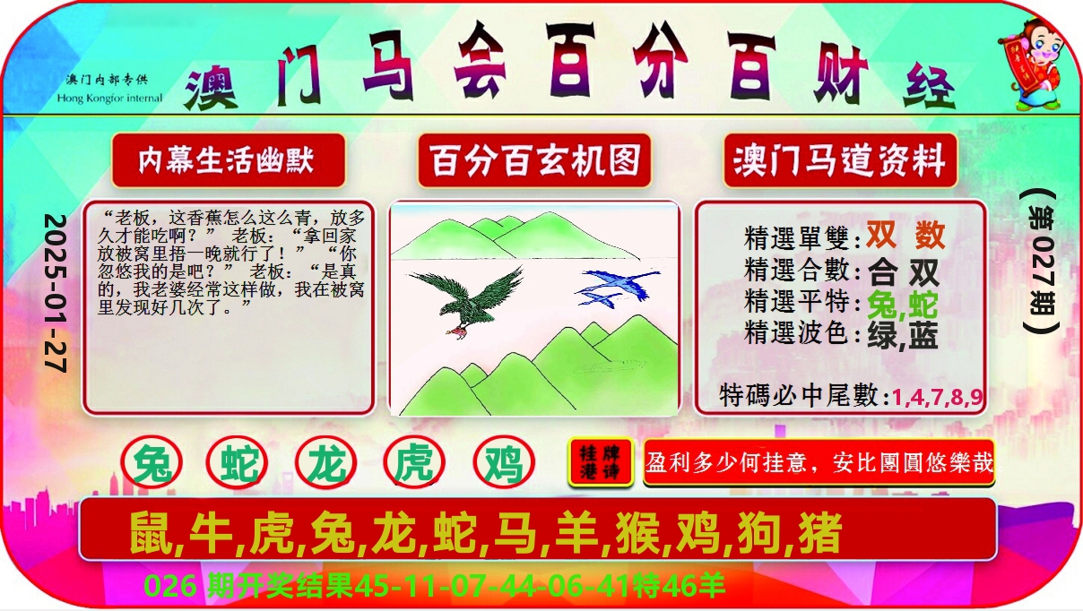 百分百财经 第27期