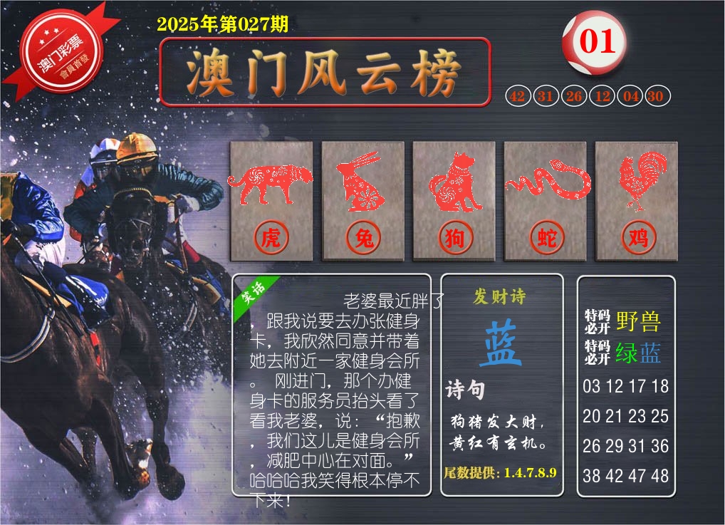 澳门风云榜 第27期