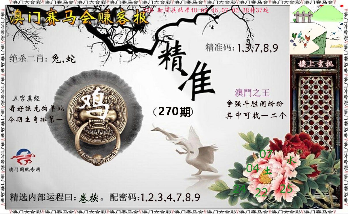赚客报 第270期
