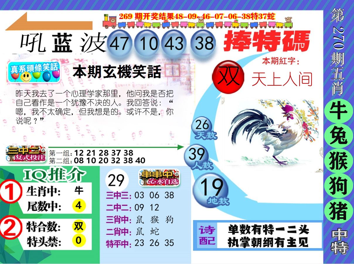 新特报 第270期