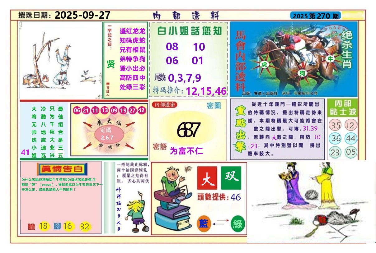 澳门内部透料A 第270期