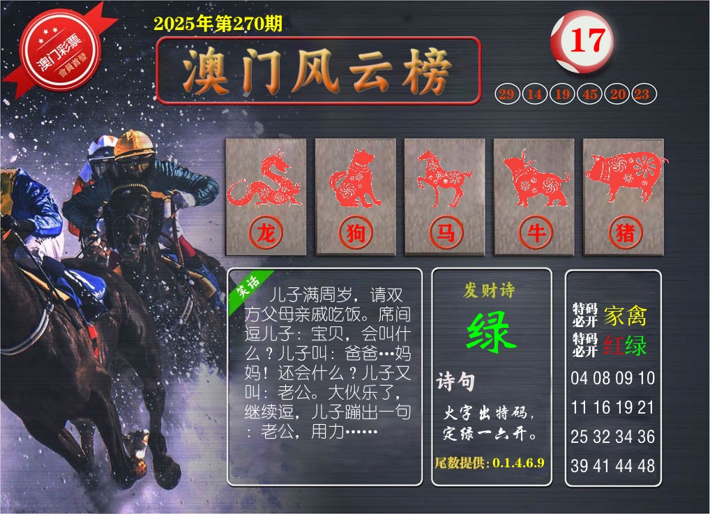 澳门风云榜 第270期