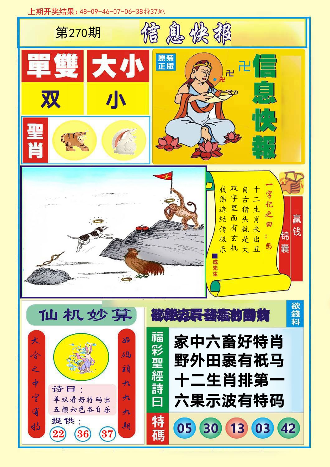 信息快报 第270期