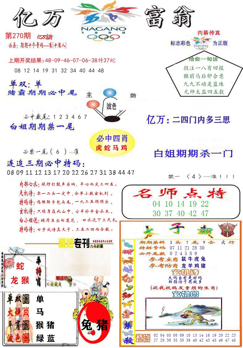 亿万富翁 第270期
