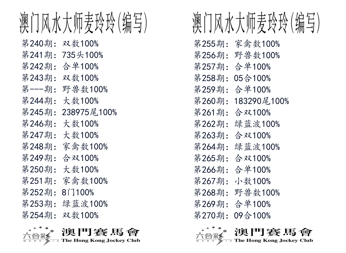 港麦大师 第270期