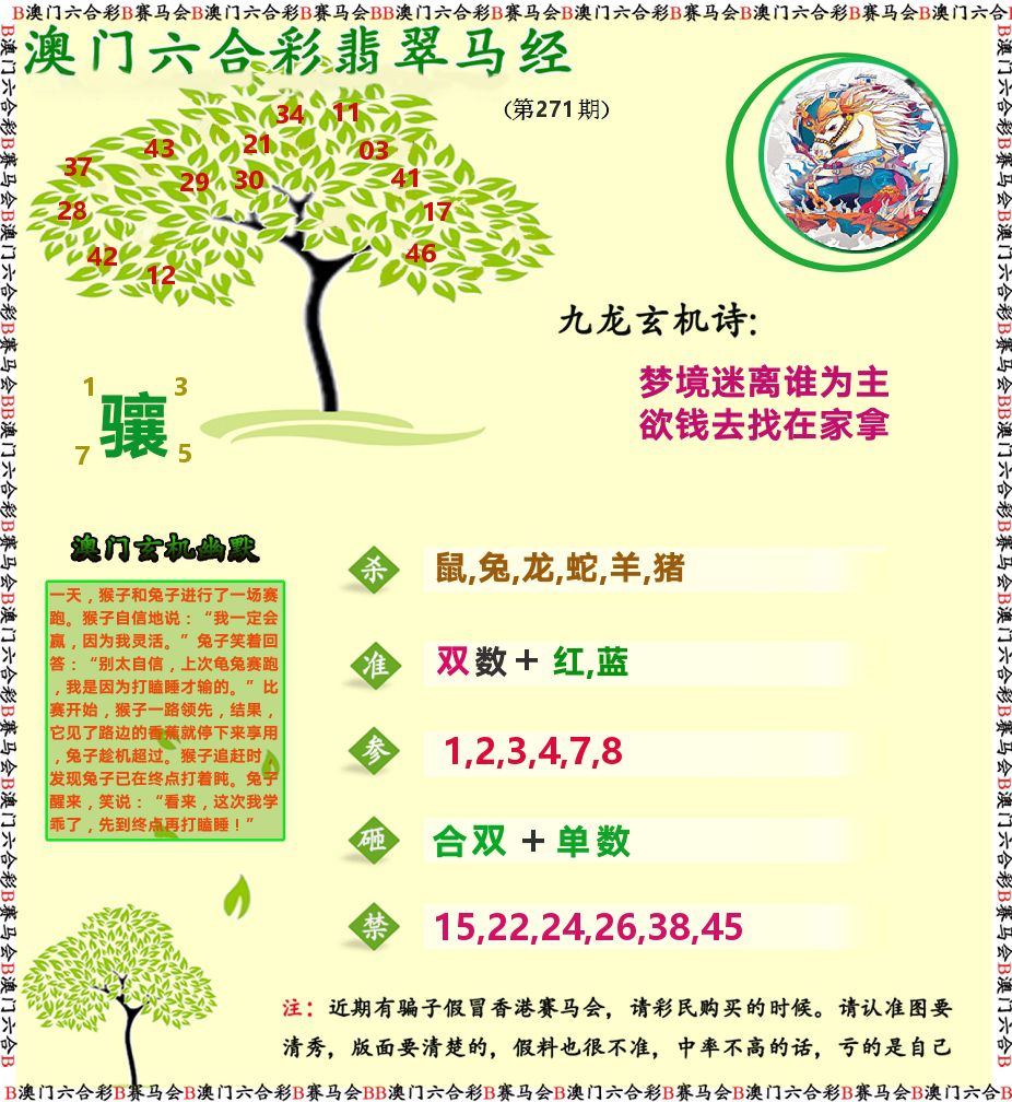 翡翠马经 第271期