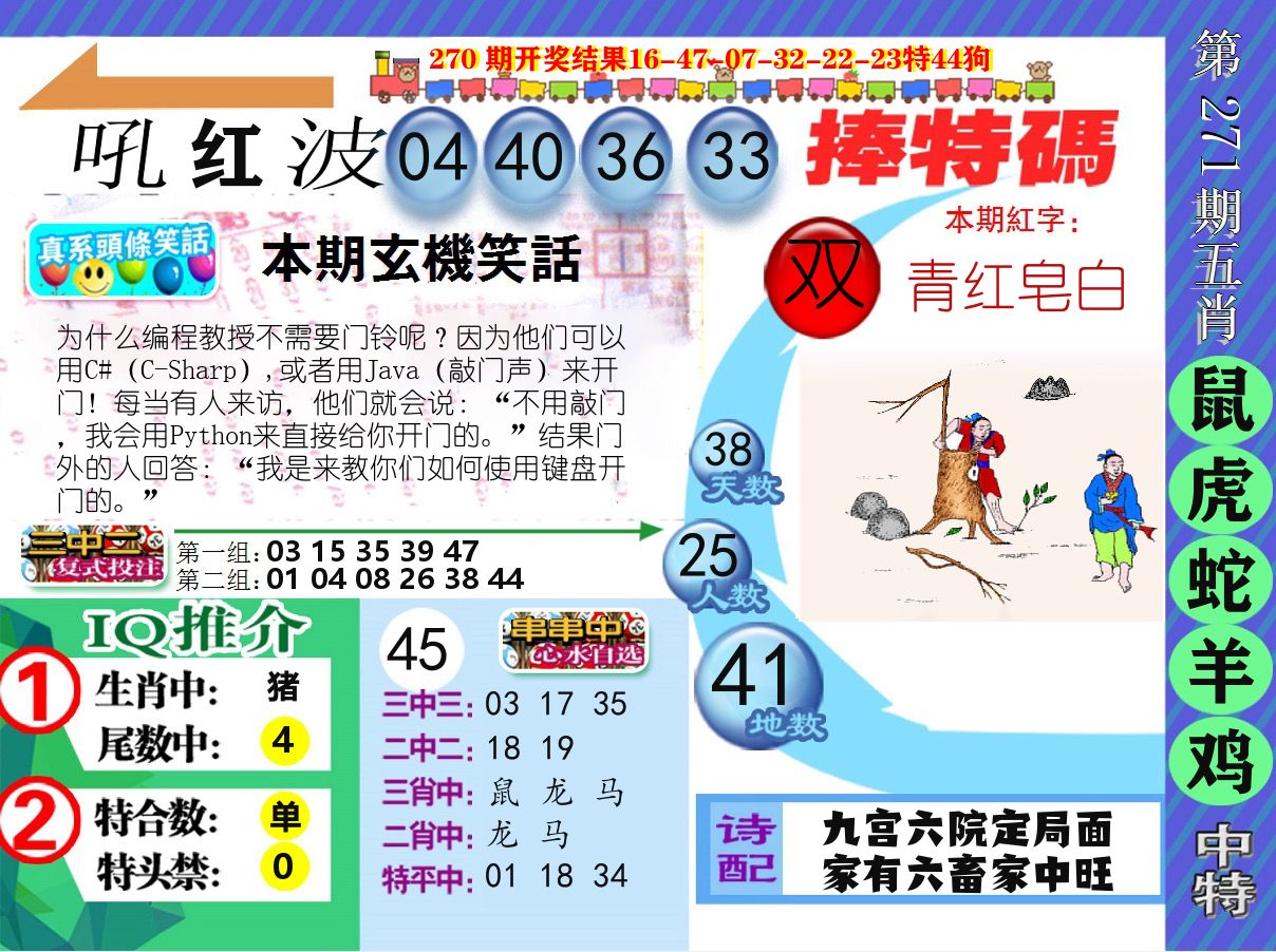 新特报 第271期