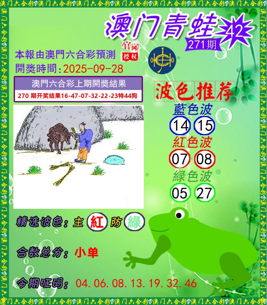 青蛙系列42 第271期