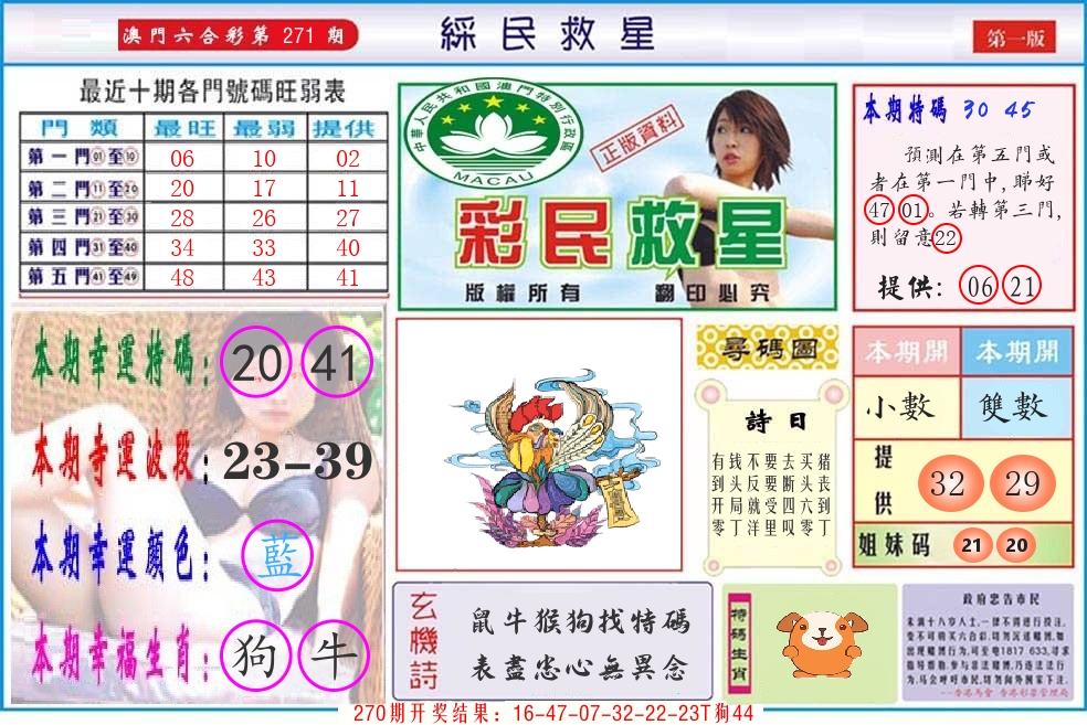 澳门彩民救星 第271期