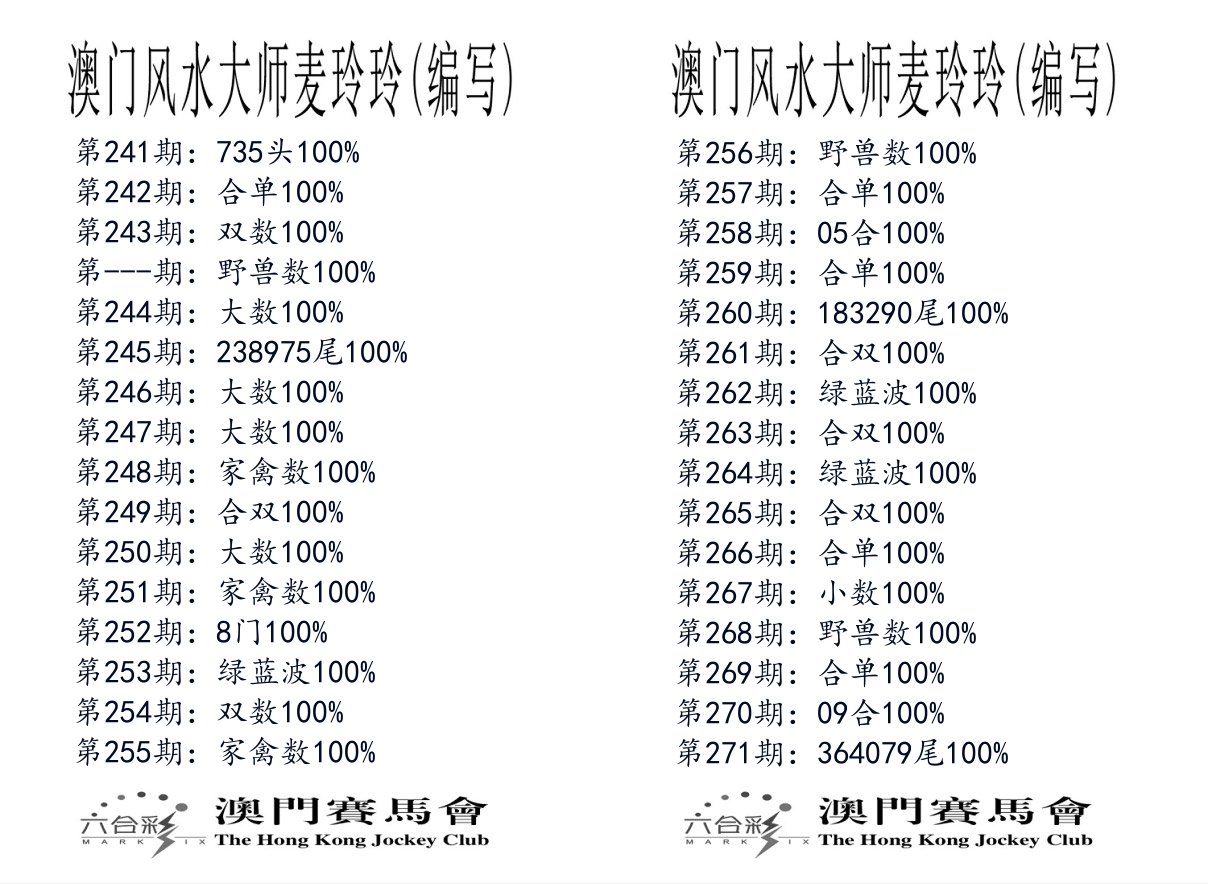 港麦大师 第271期