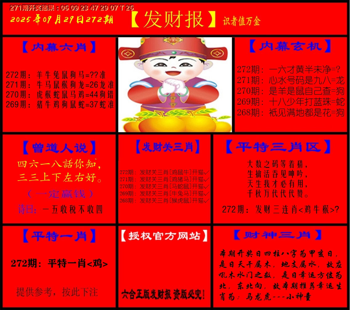 发财报 第272期