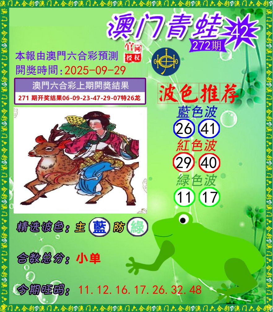 青蛙系列42 第272期