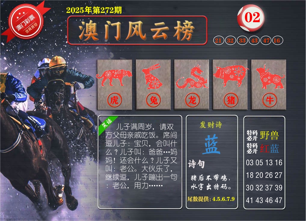 澳门风云榜 第272期