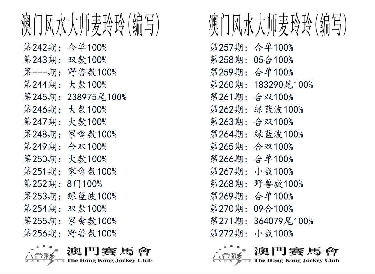 港麦大师 第272期