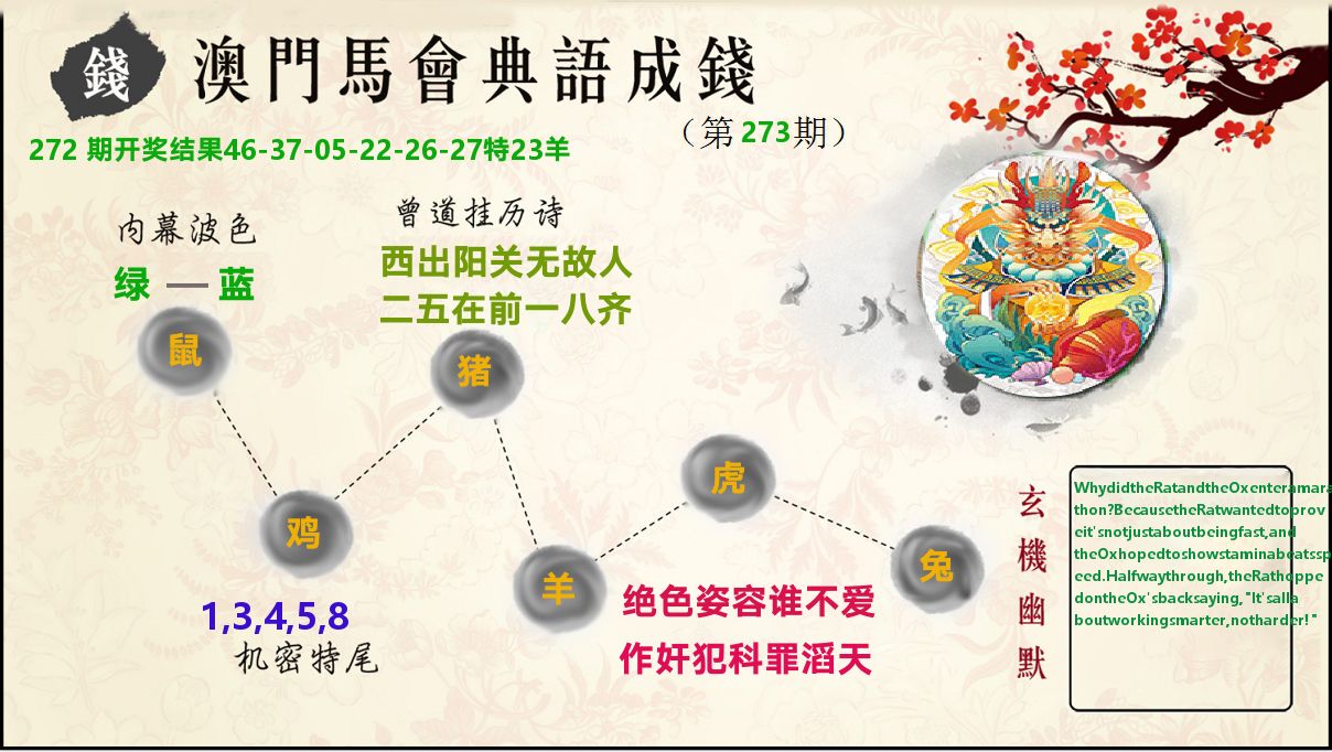 典语成钱 第273期