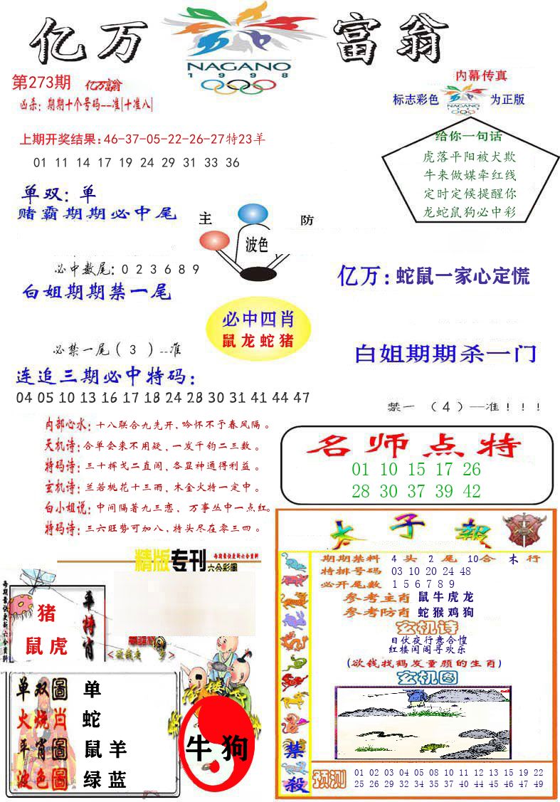 亿万富翁 第273期