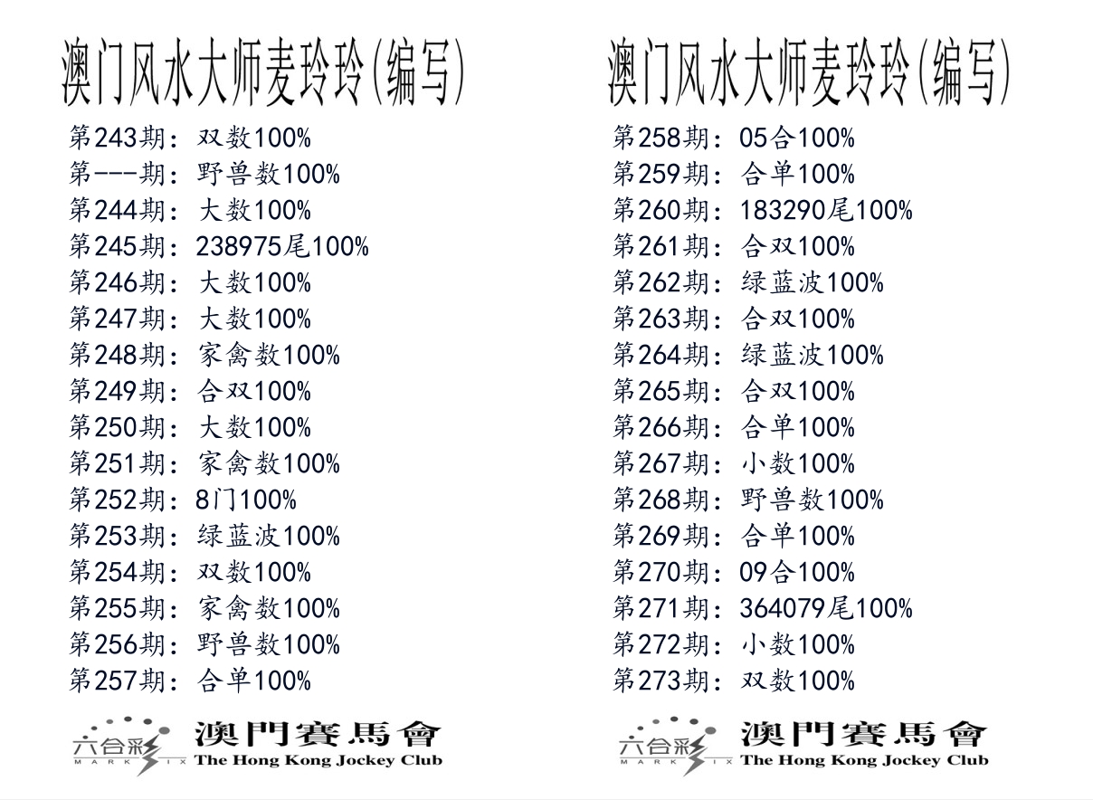 港麦大师 第273期
