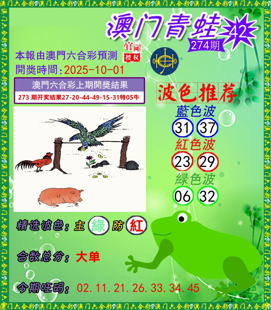 青蛙系列42 第274期