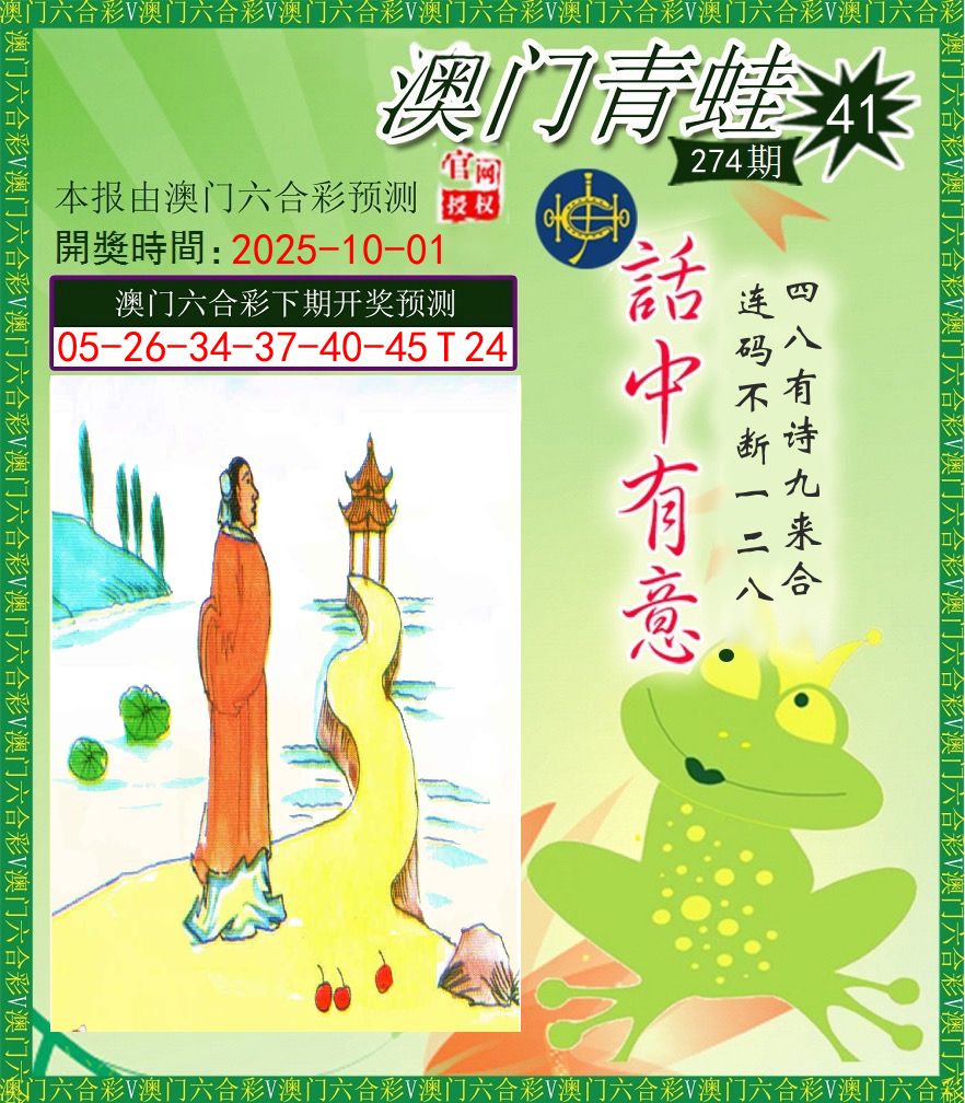 青蛙系列43 第274期