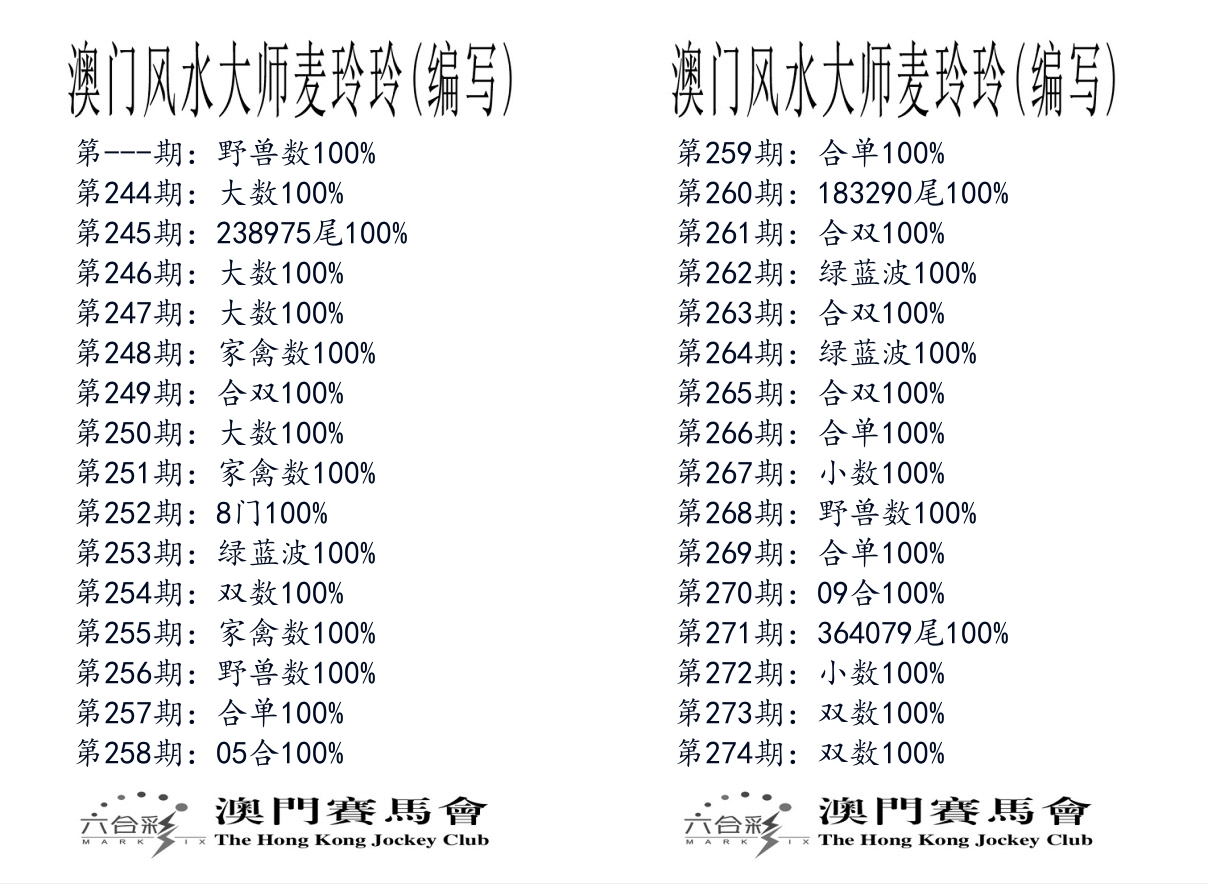 港麦大师 第274期