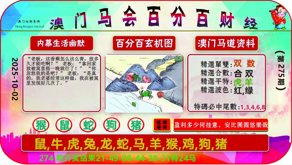百分百财经 第275期