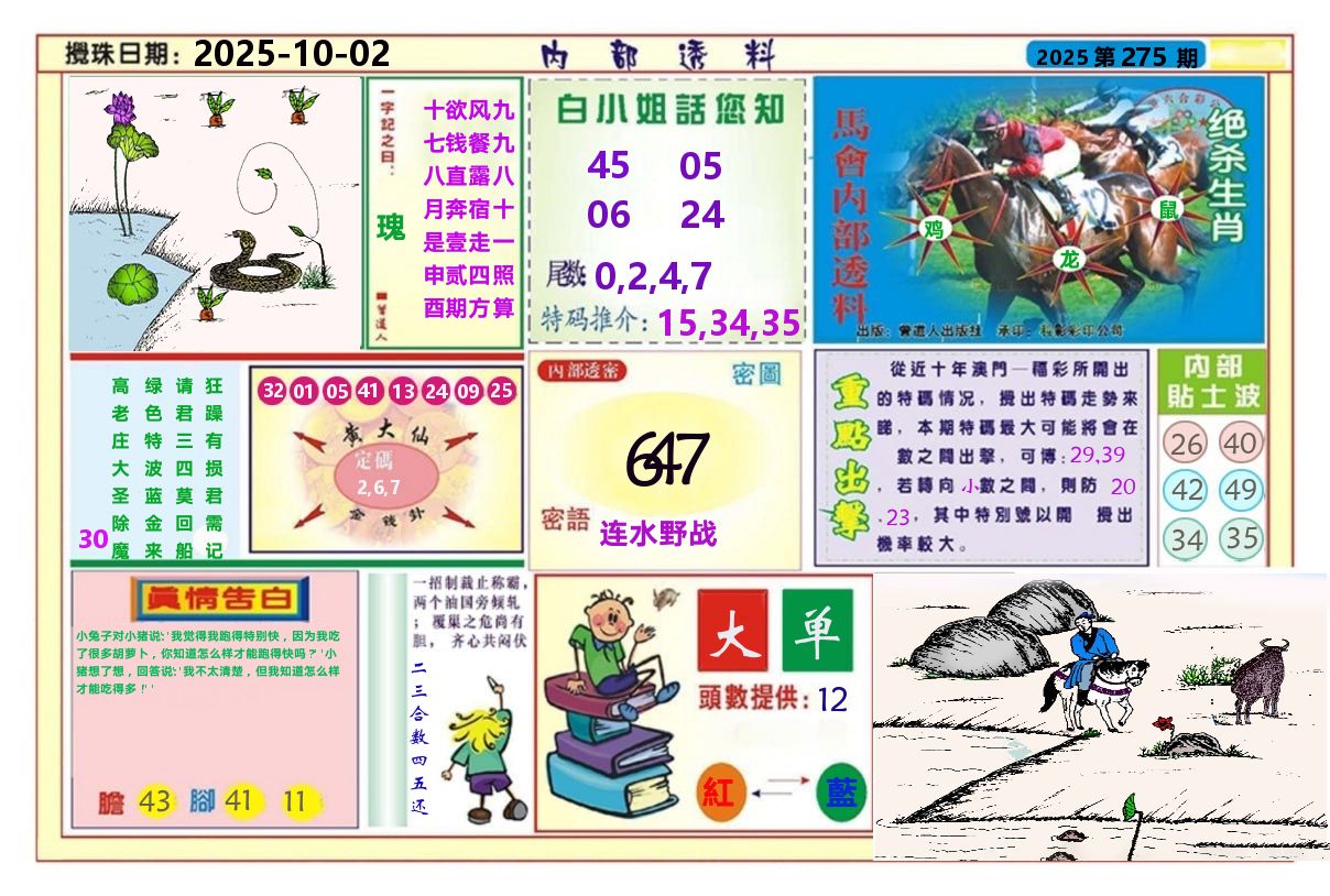 澳门内部透料A 第275期
