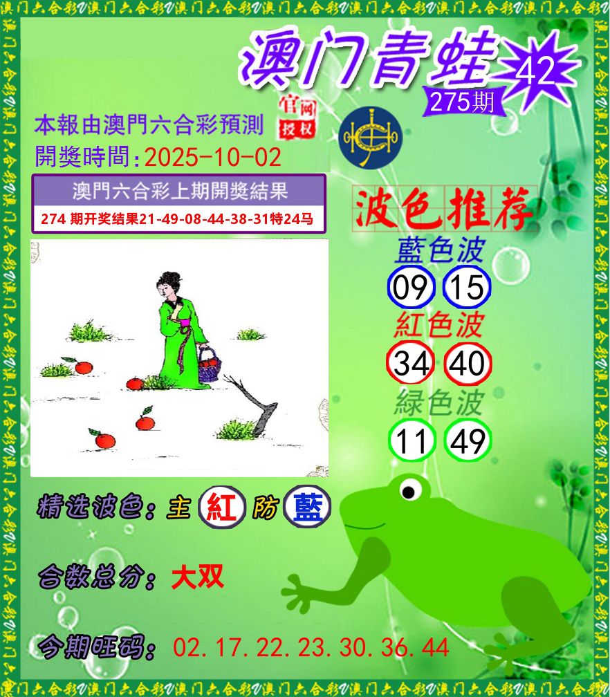 青蛙系列42 第275期