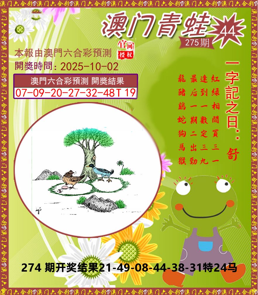 青蛙系列44 第275期