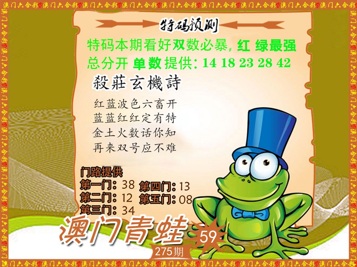 青蛙系列59 第275期