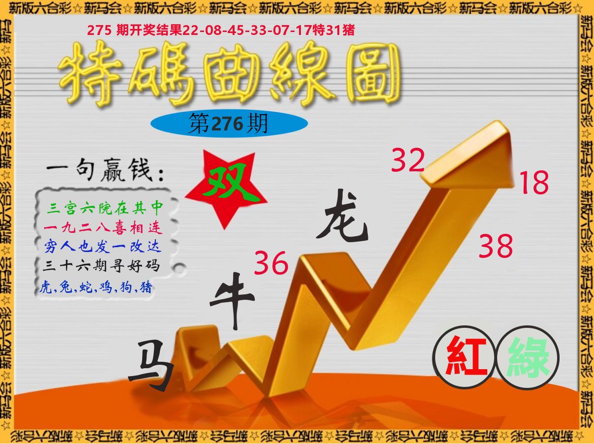 特码曲线图 第276期