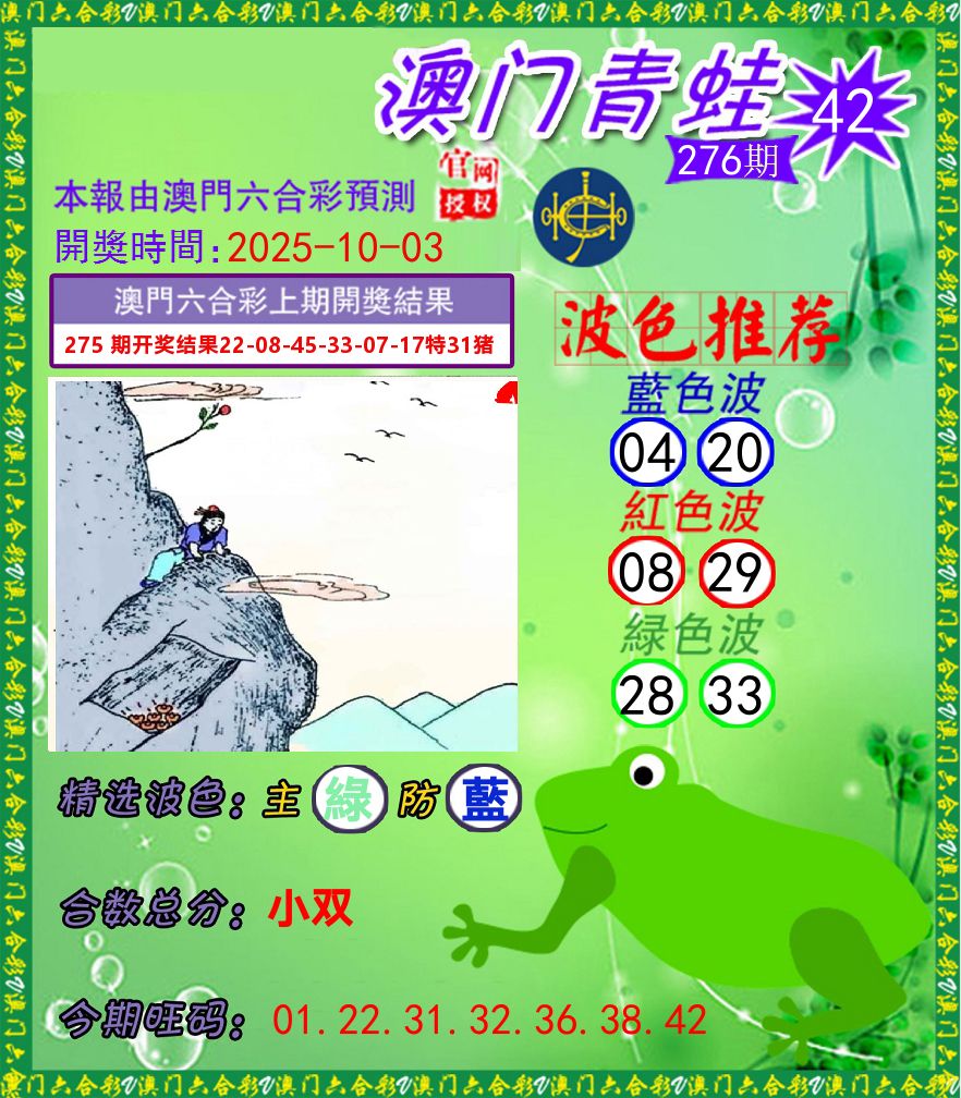 青蛙系列42 第276期