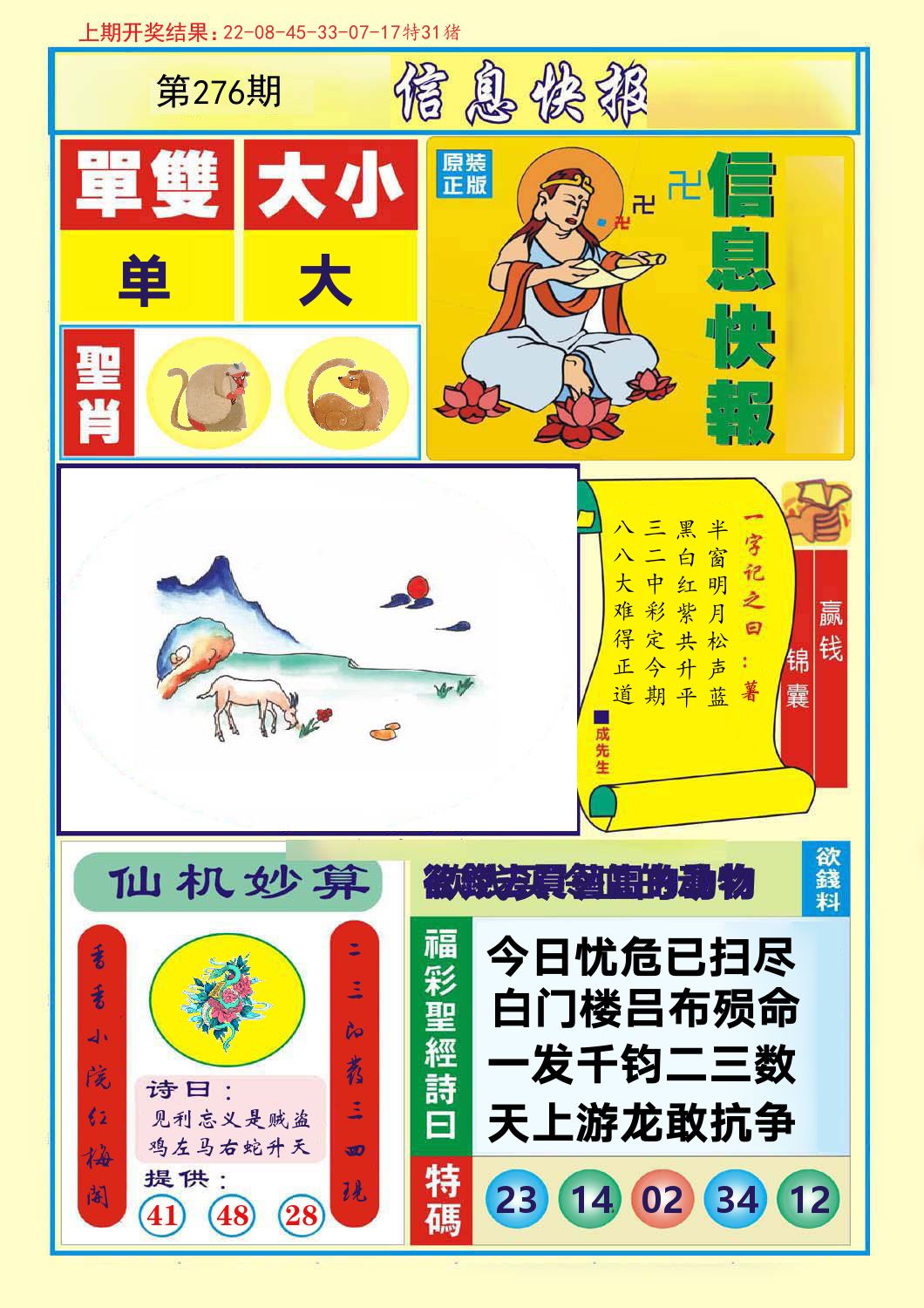 信息快报 第276期