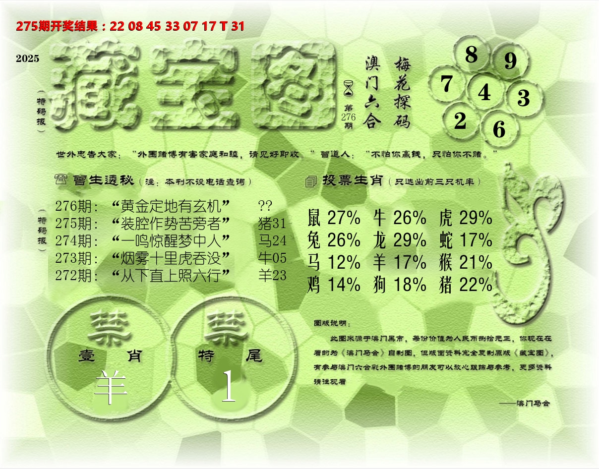 老《藏宝图》 第276期