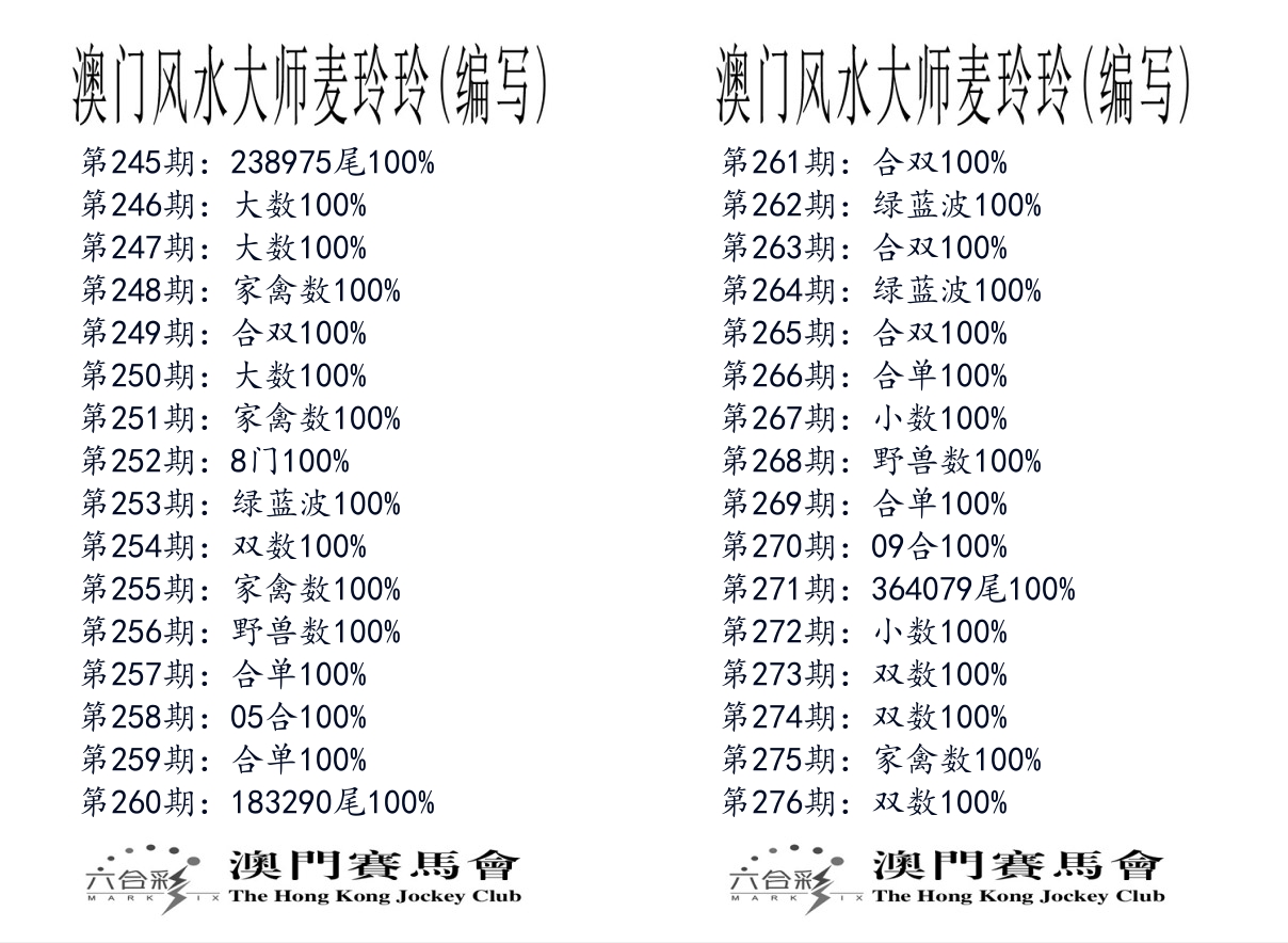 港麦大师 第276期