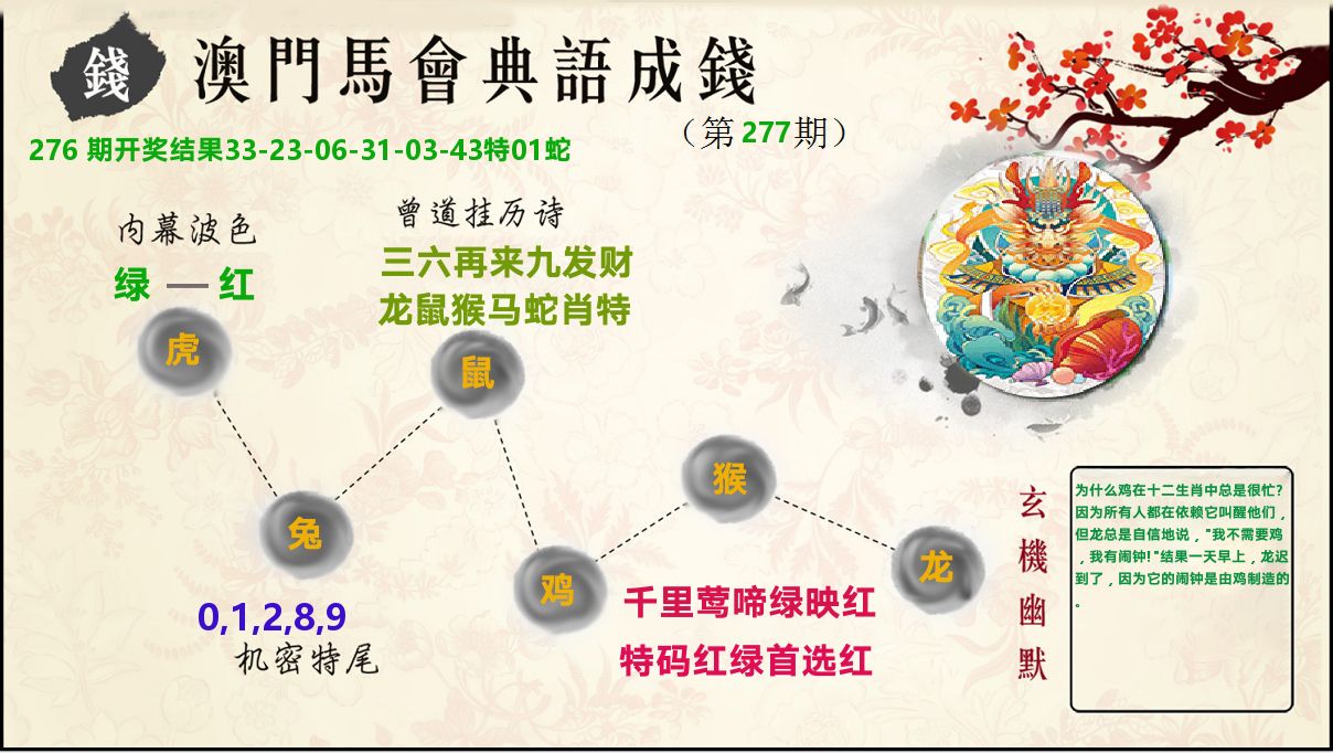典语成钱 第277期