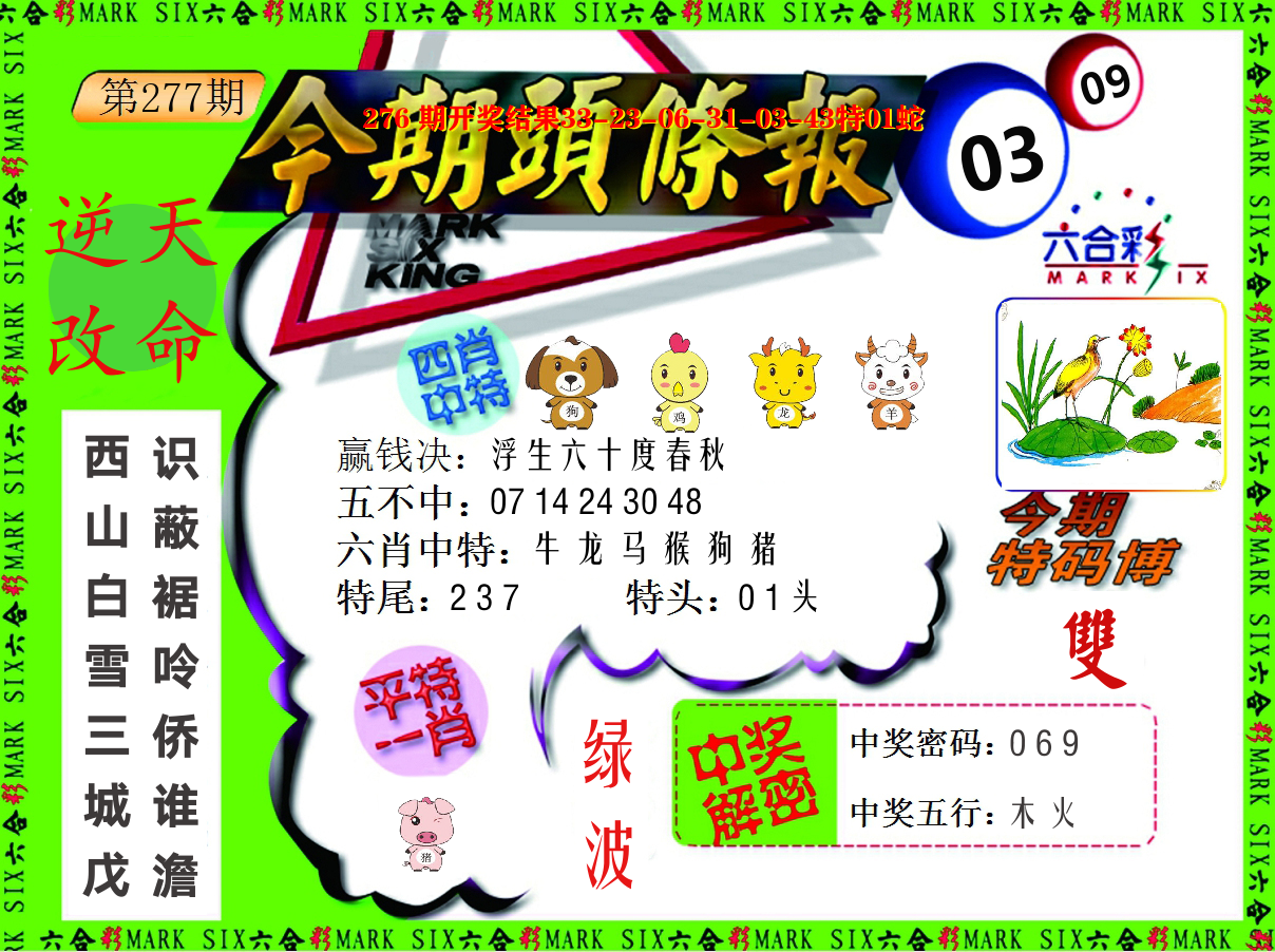 今期头条报 第277期