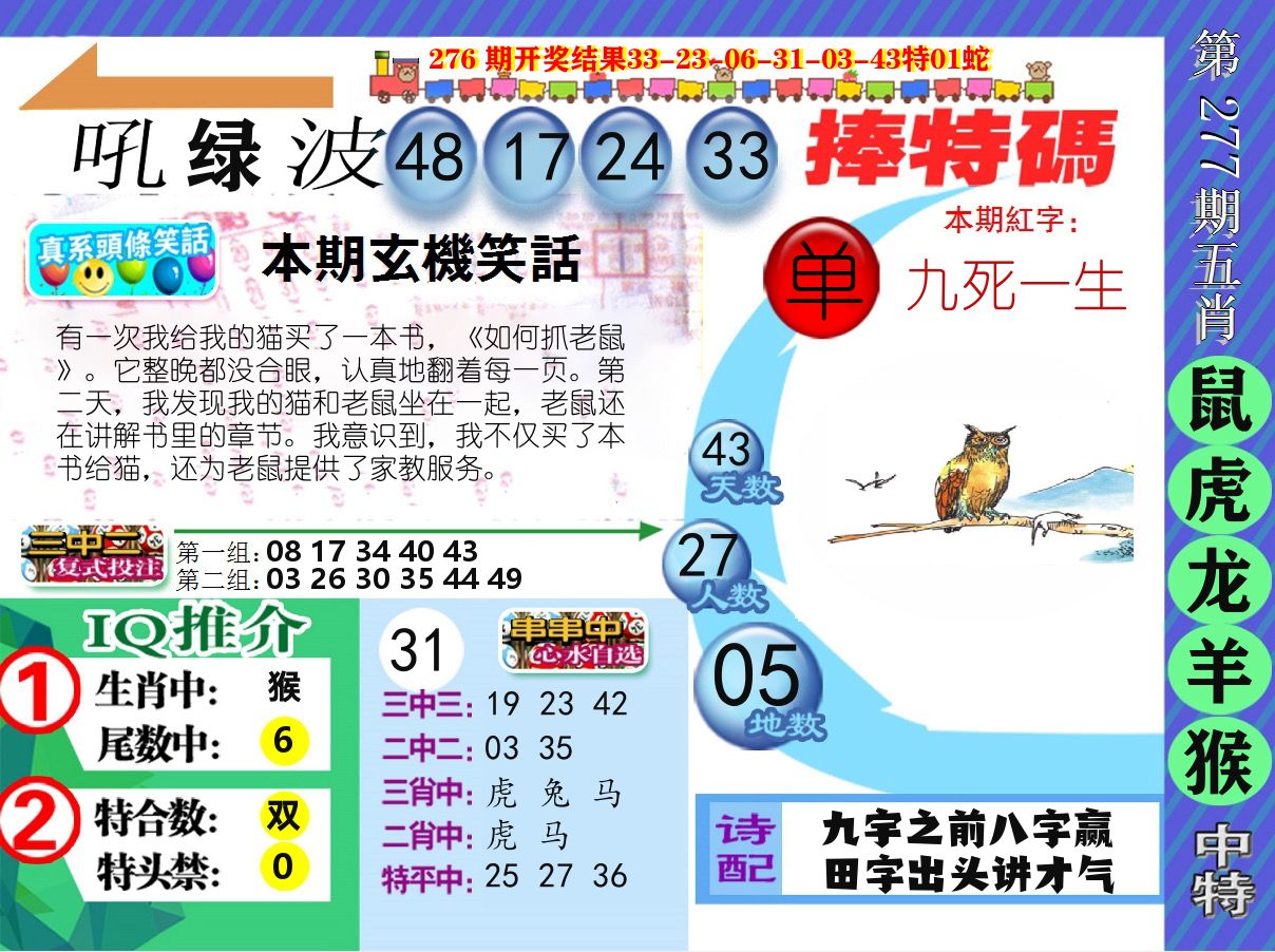新特报 第277期